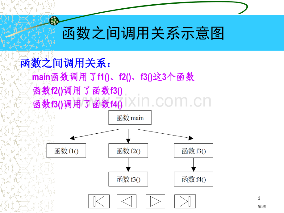 函数专业知识讲座省公共课一等奖全国赛课获奖课件.pptx_第3页