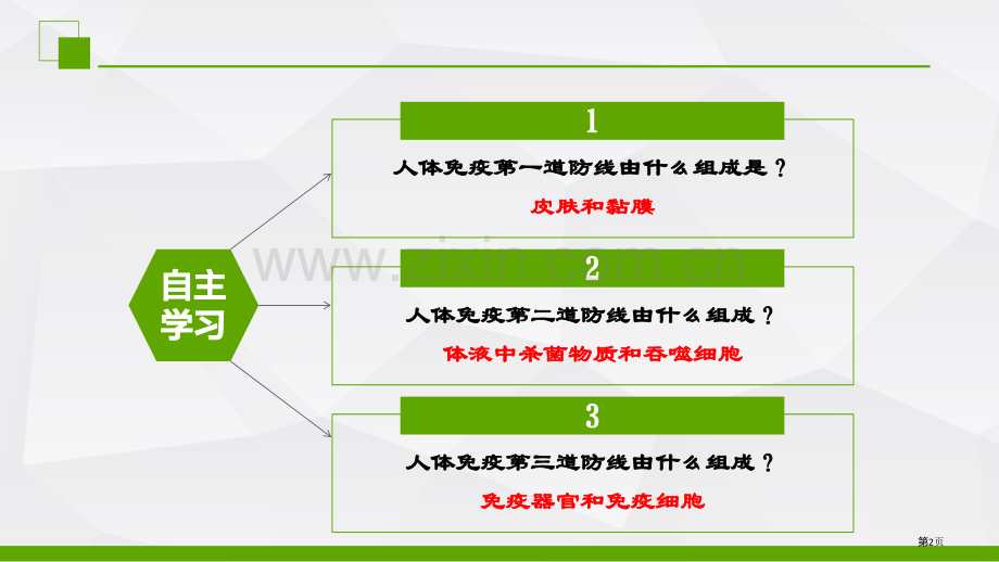 免疫课件省公开课一等奖新名师比赛一等奖课件.pptx_第2页