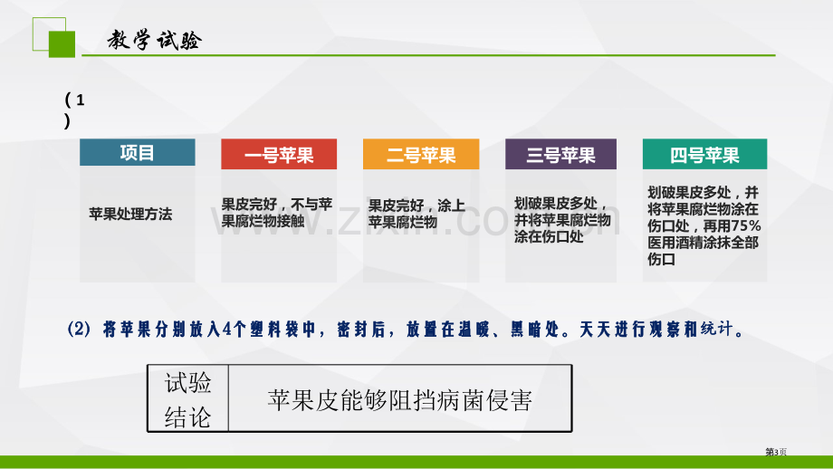 免疫课件省公开课一等奖新名师比赛一等奖课件.pptx_第3页