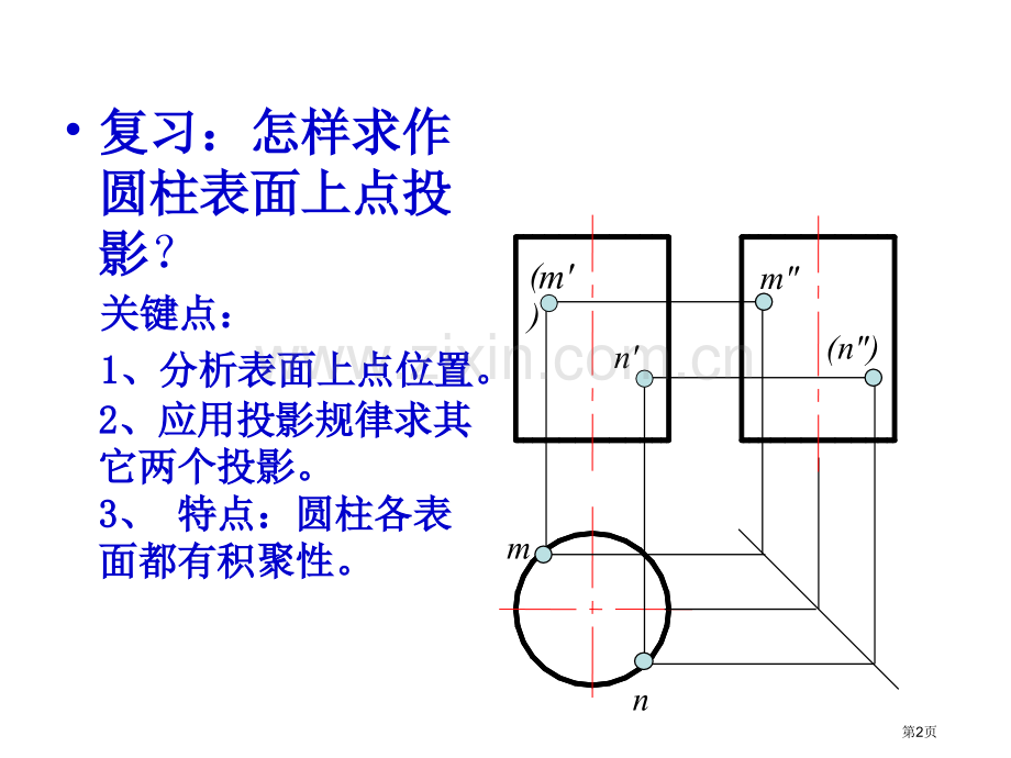 圆锥表面点的投影的作法市公开课一等奖百校联赛获奖课件.pptx_第2页