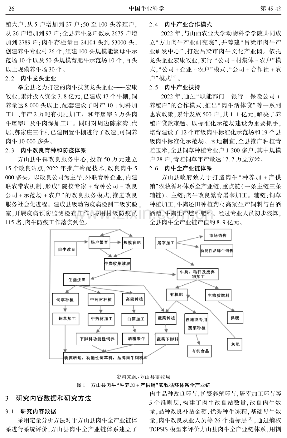 方山县肉牛全产业链体系研究.pdf_第2页