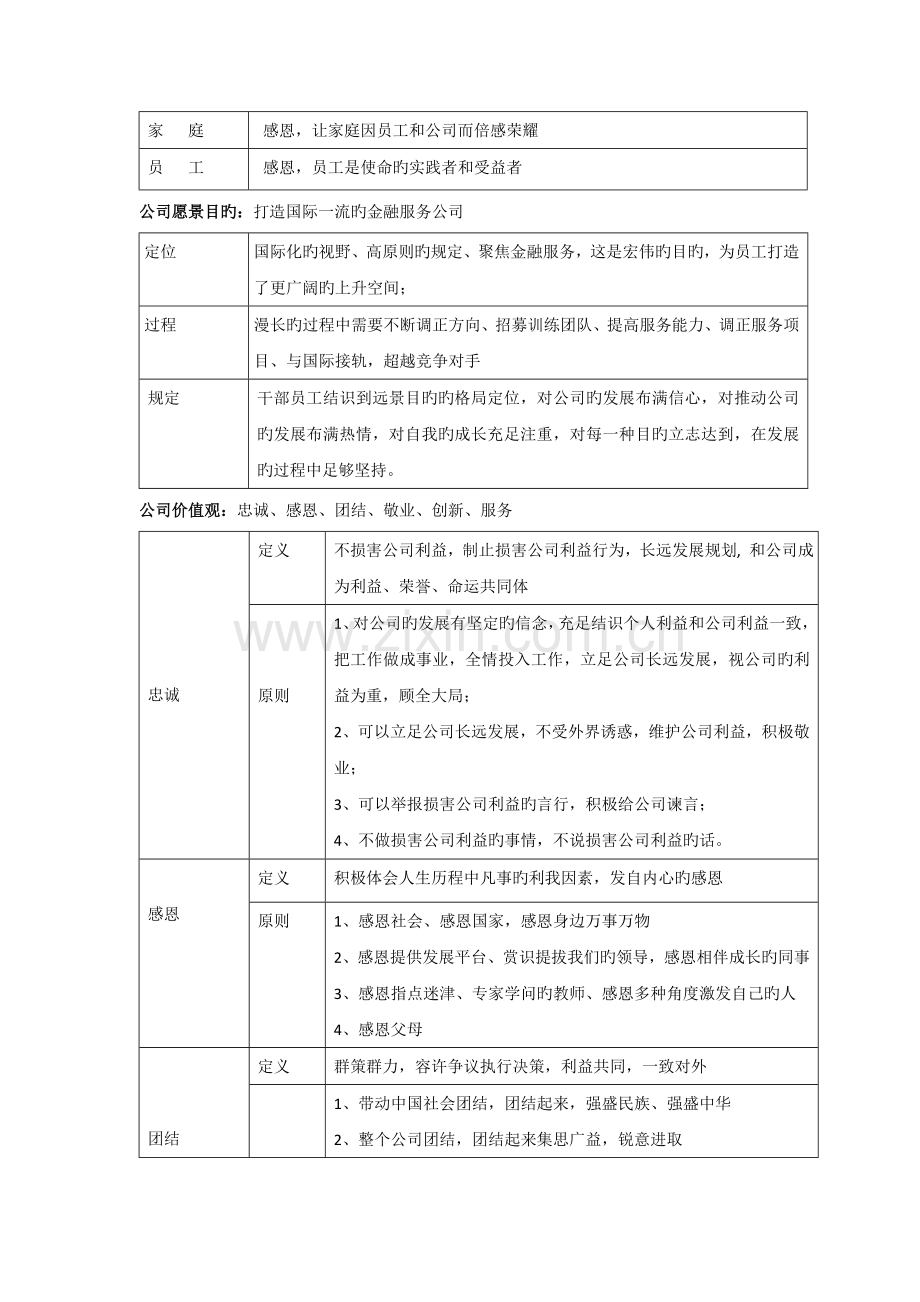 大型集团企业文化建设专题方案.docx_第3页