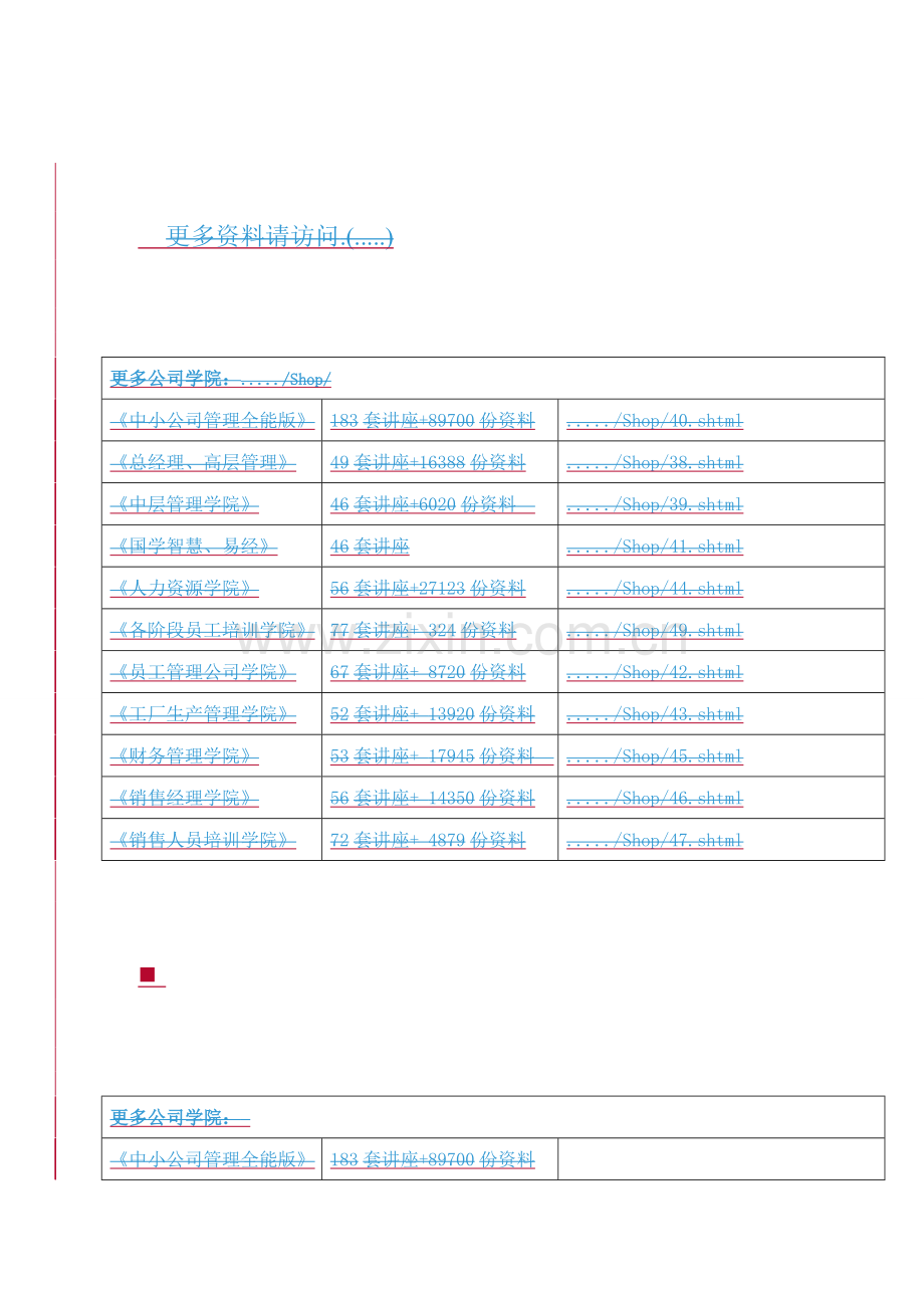 公司春季安全大检查工作综合计划与专题方案.docx_第1页