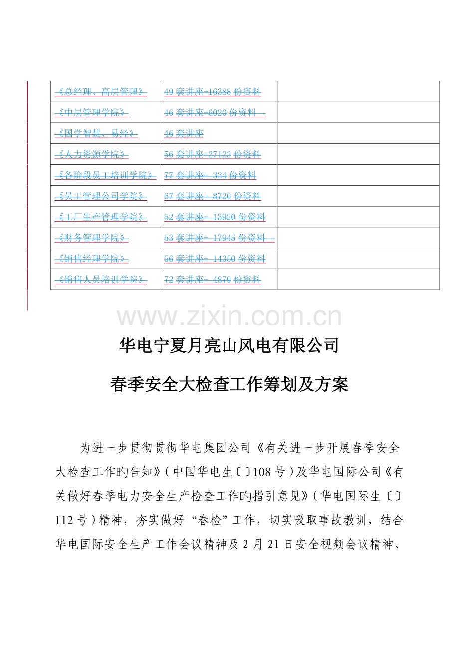 公司春季安全大检查工作综合计划与专题方案.docx_第2页