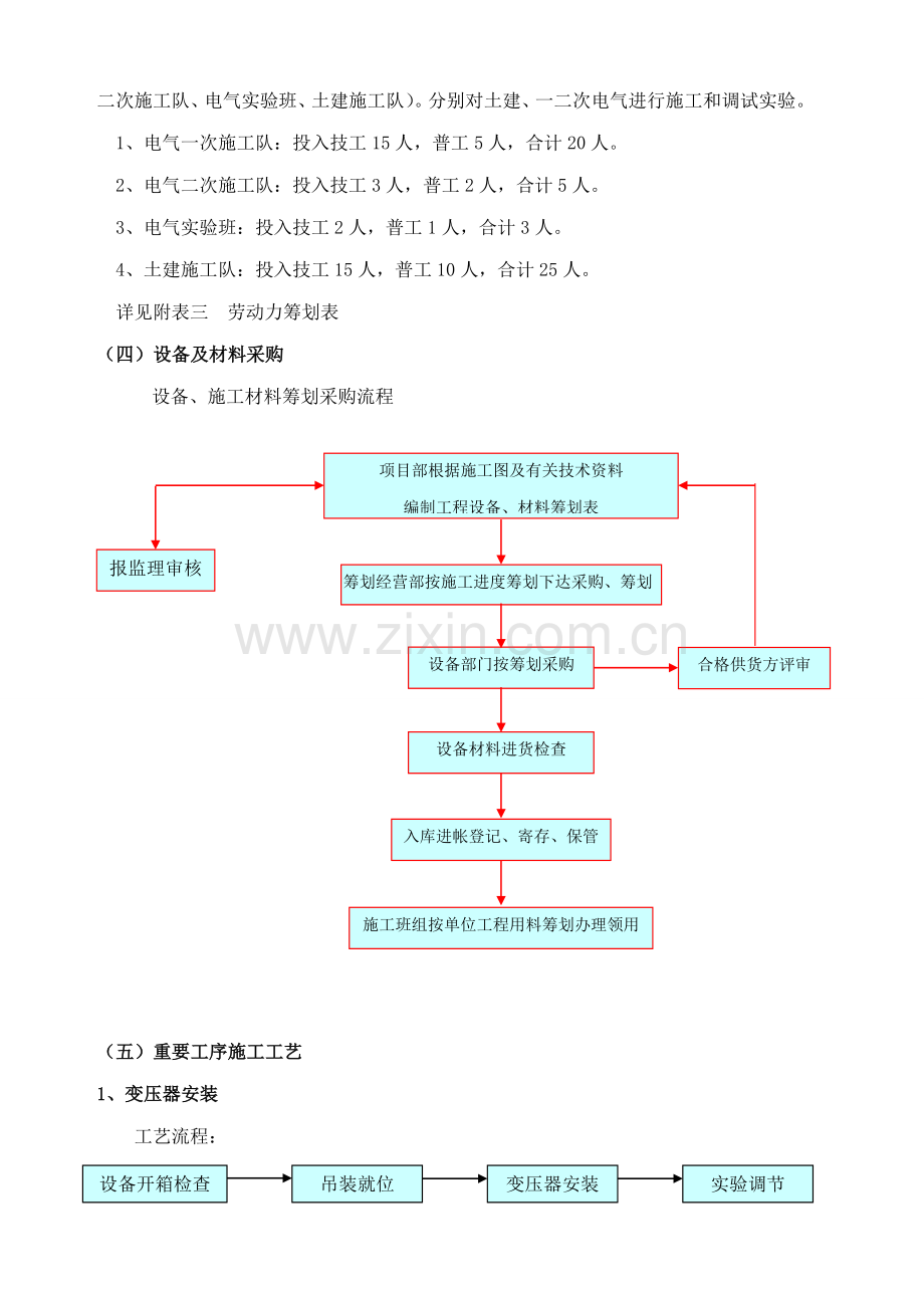 供配电关键工程综合施工专题方案.docx_第3页