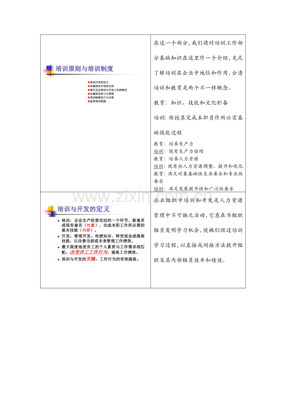 培训开发讲师手册模板.doc_第3页