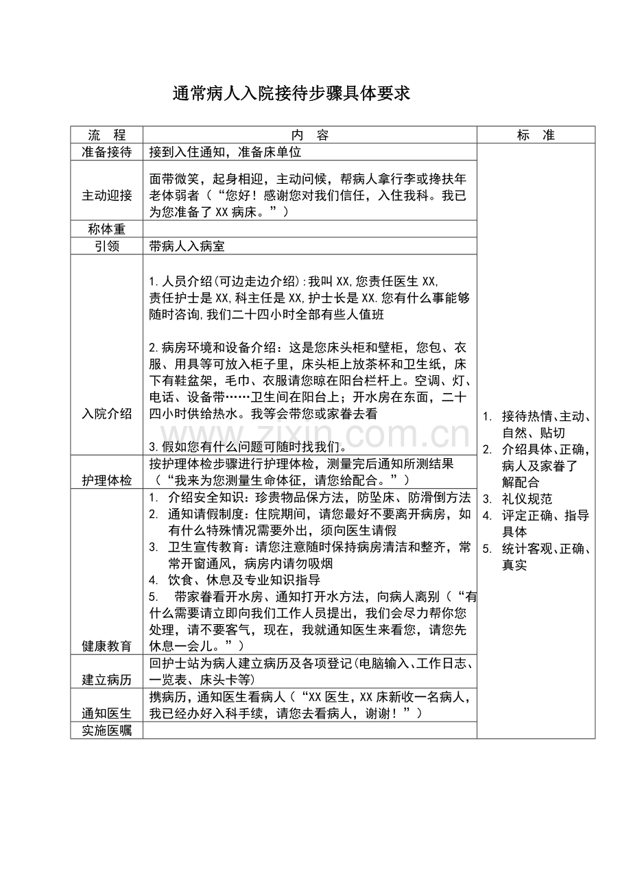 全州县人民医院关怀护理服务流程模板.doc_第3页