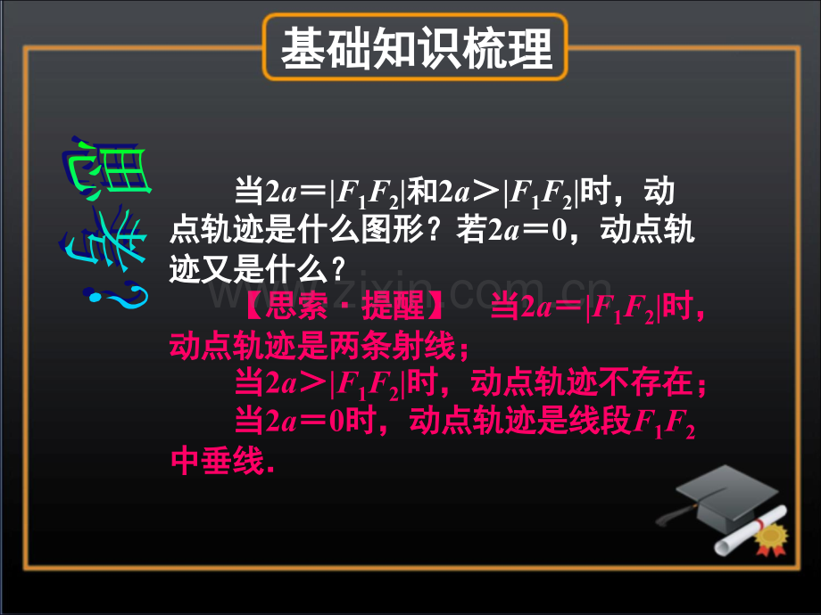 双曲线方程专题培训市公开课一等奖百校联赛特等奖课件.pptx_第3页