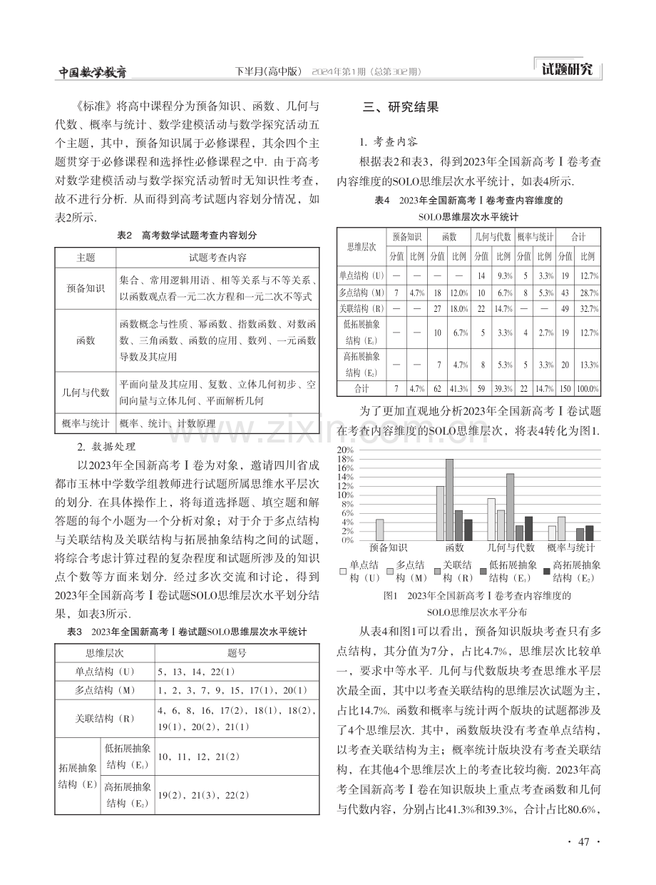 SOLO分类理论视域下高考数学试题思维层次分析——以2023年全国新高考Ⅰ卷为例.pdf_第2页