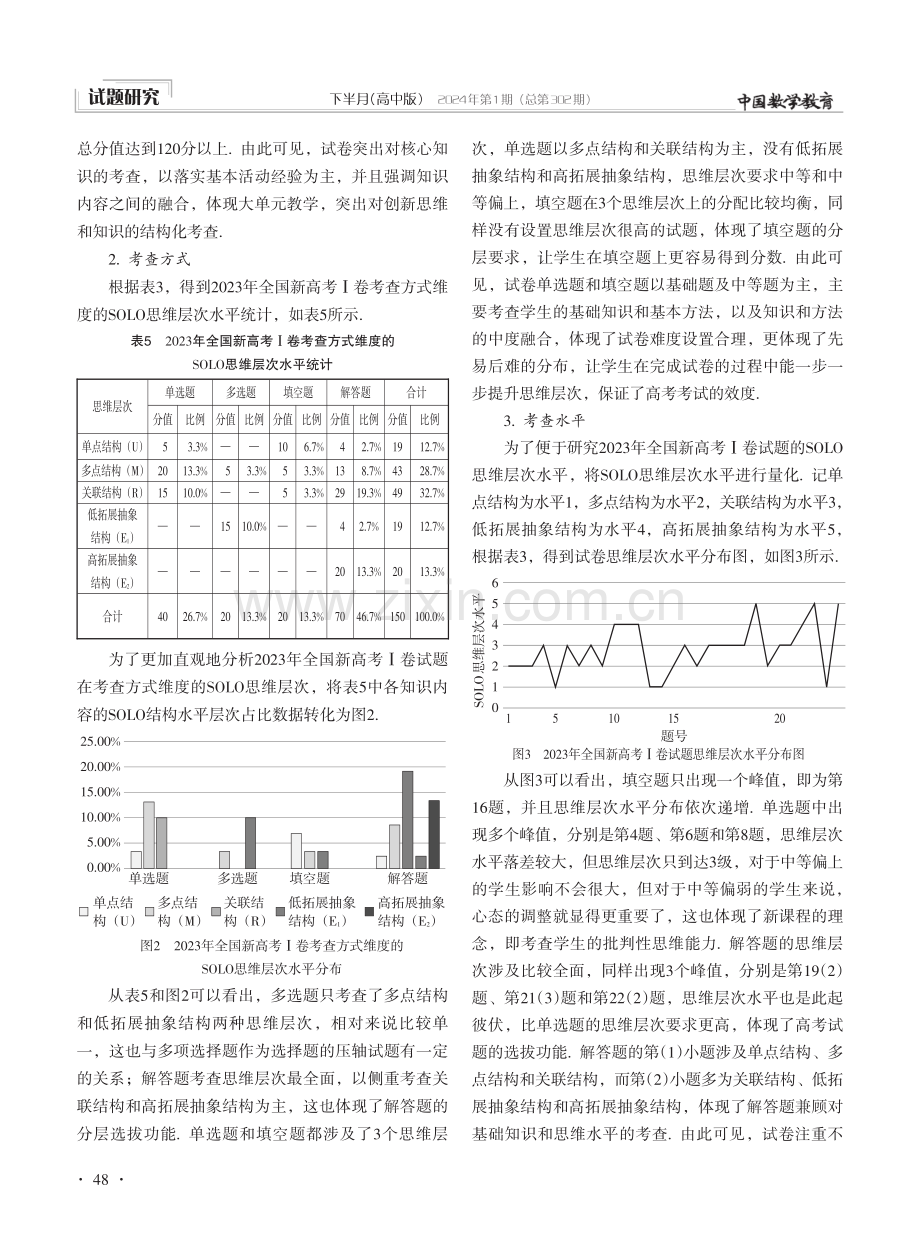 SOLO分类理论视域下高考数学试题思维层次分析——以2023年全国新高考Ⅰ卷为例.pdf_第3页