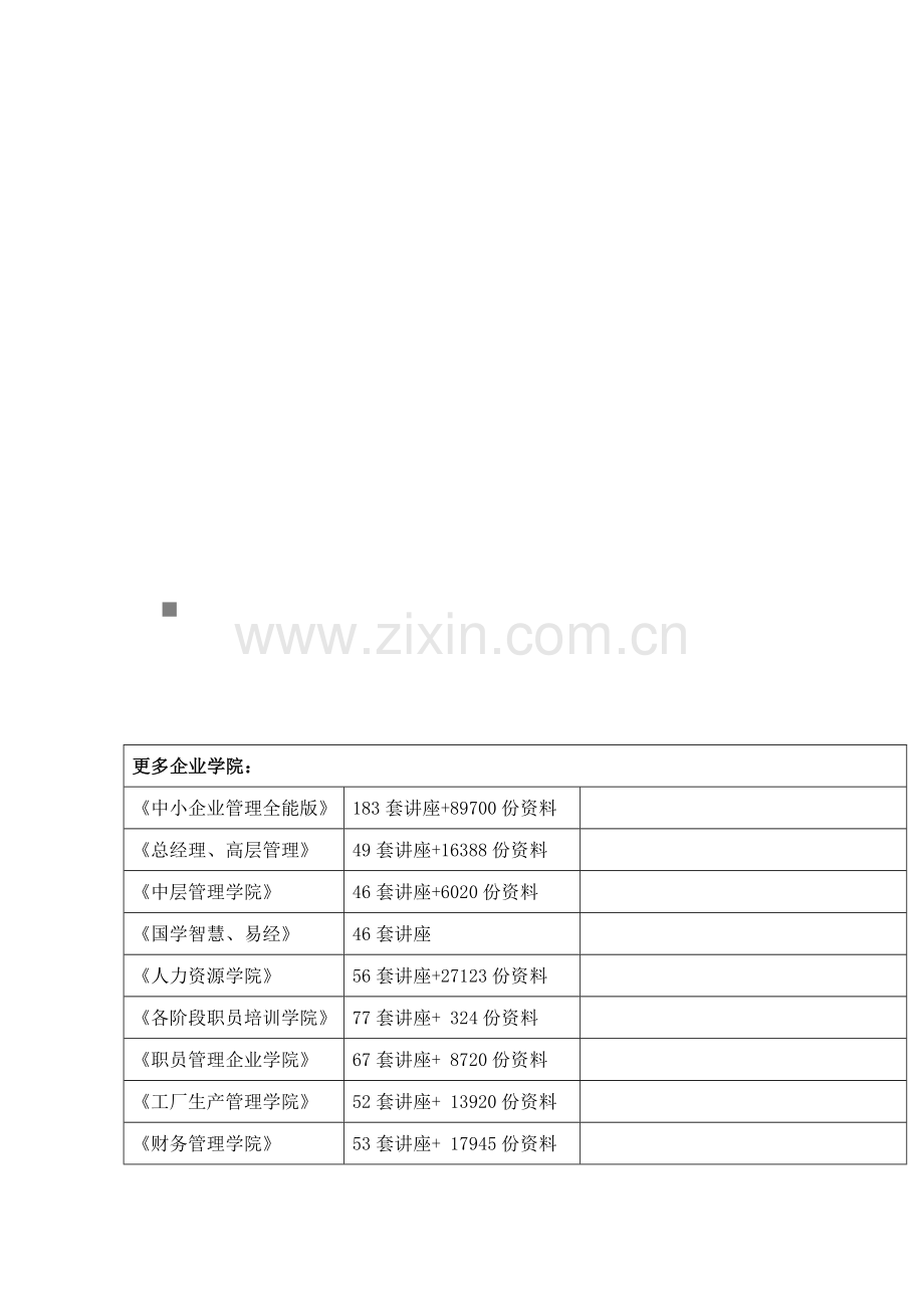 三明市城区农村信用合作联社年度报告模板.doc_第1页