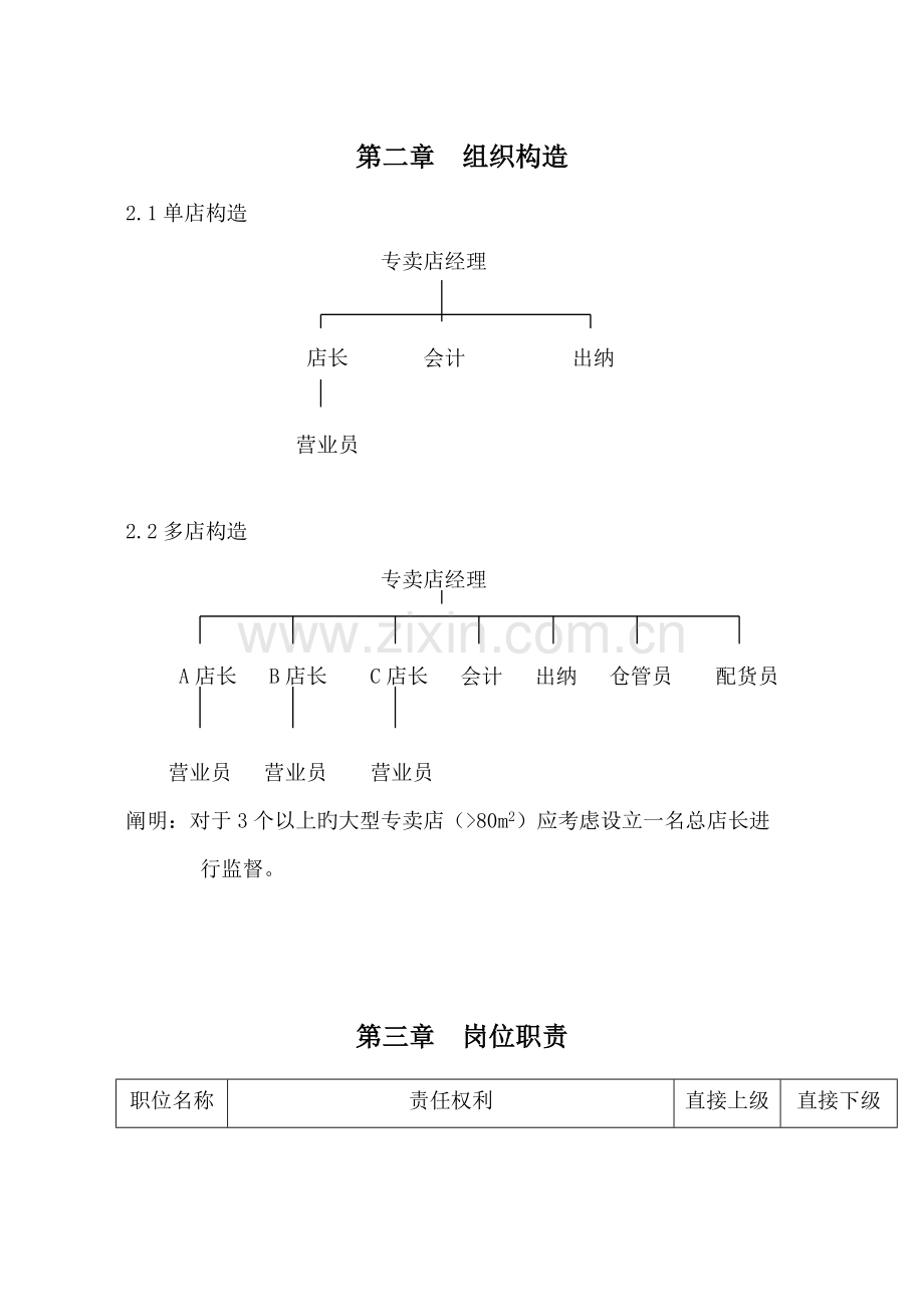 专卖店管理新版制度标准手册.docx_第3页