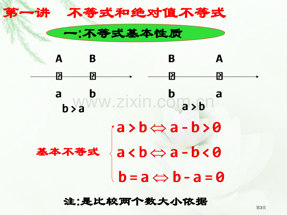 不等式和绝对值不等式省公共课一等奖全国赛课获奖课件.pptx_第3页