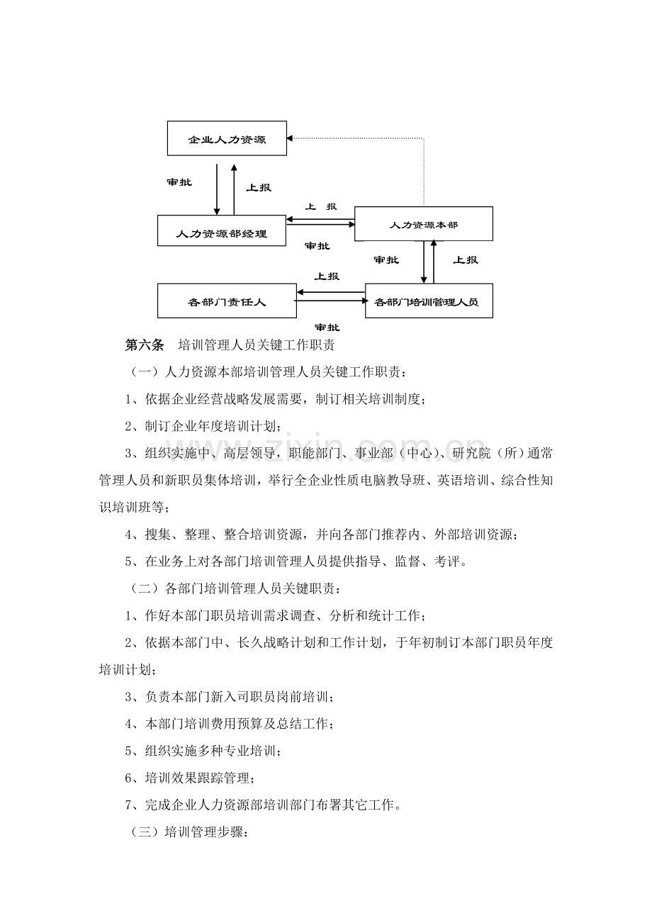 北京公司员工培训管理办法模板.doc_第2页