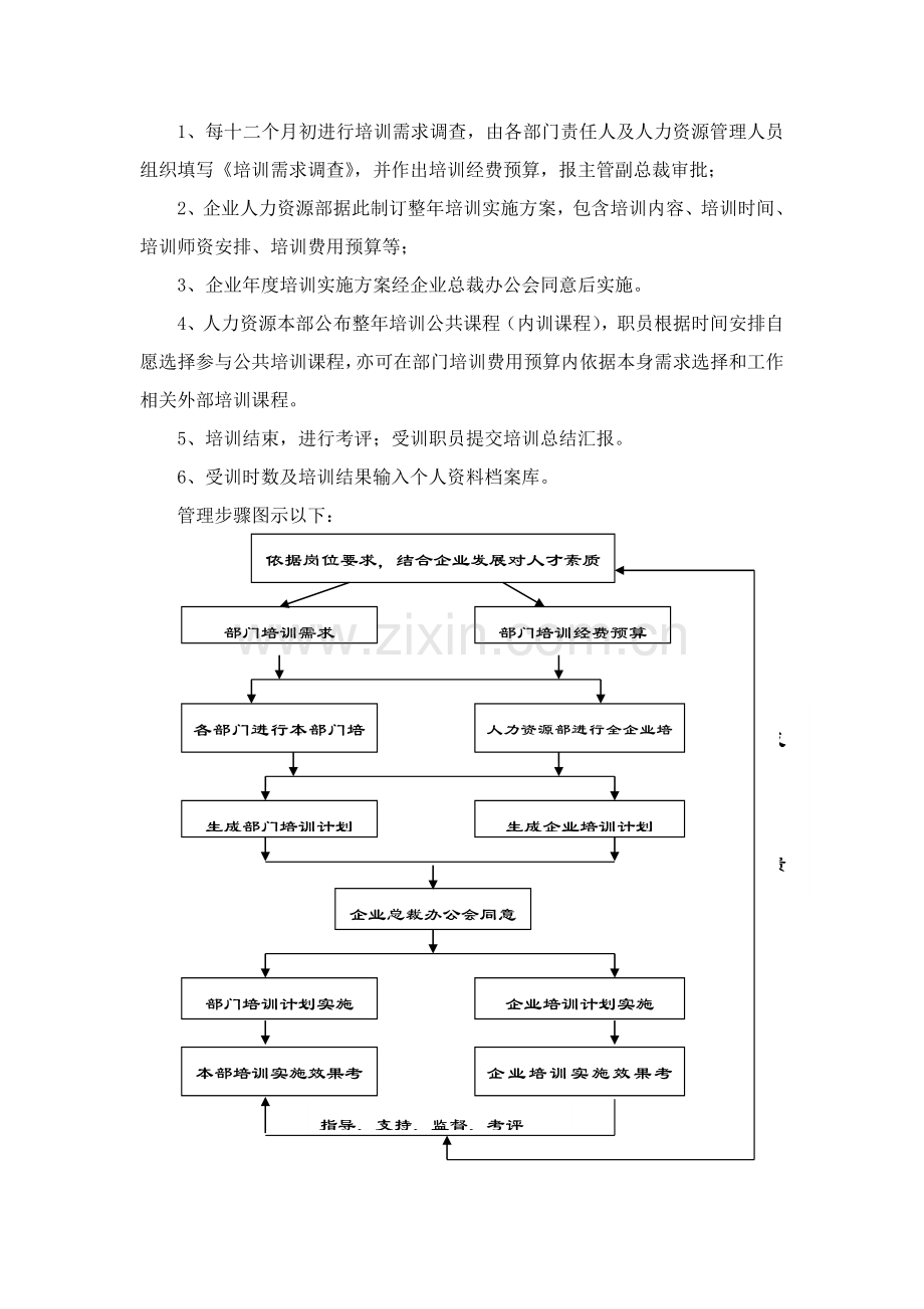 北京公司员工培训管理办法模板.doc_第3页