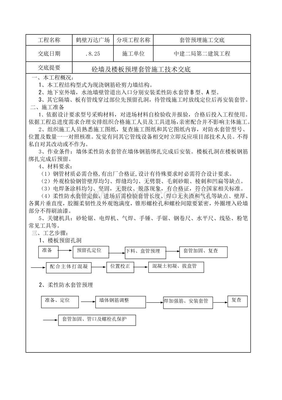 套管关键技术交底.docx_第1页