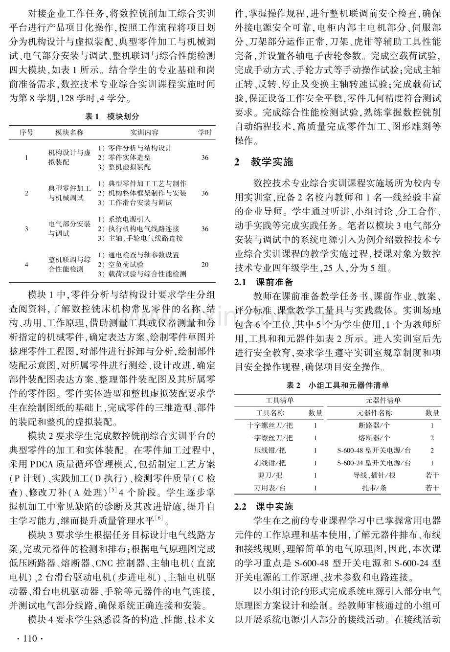 高职院校数控技术专业综合实训课程建设.pdf_第2页