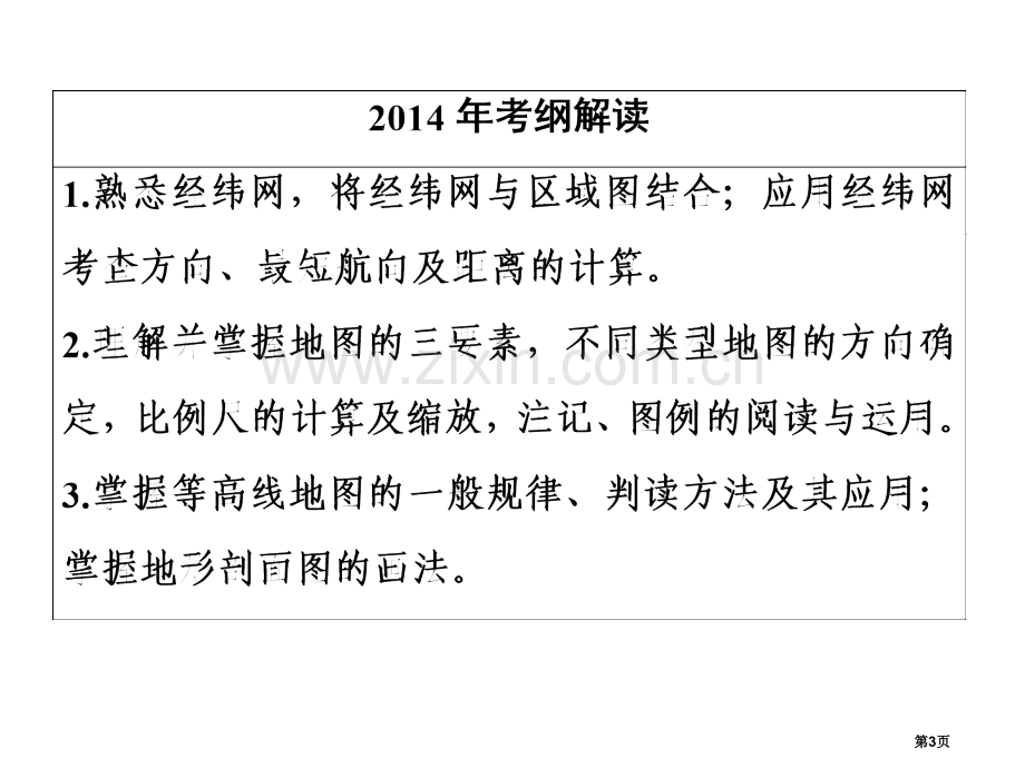 二轮专题复习--自然地理规律和原理--地球仪和地图省公共课一等奖全国赛课获奖课件.pptx_第3页