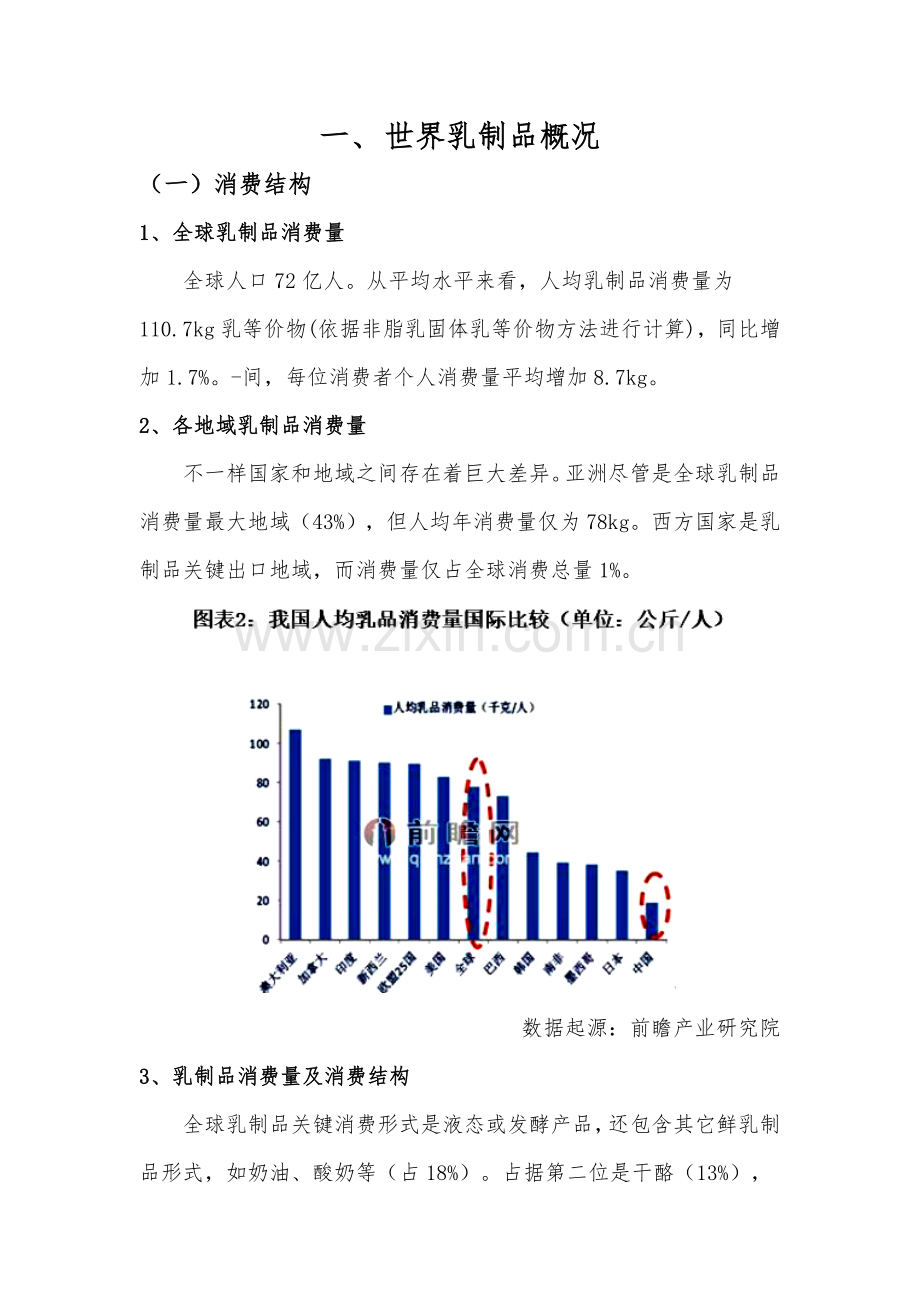 乳制品行业报告模板.docx_第2页