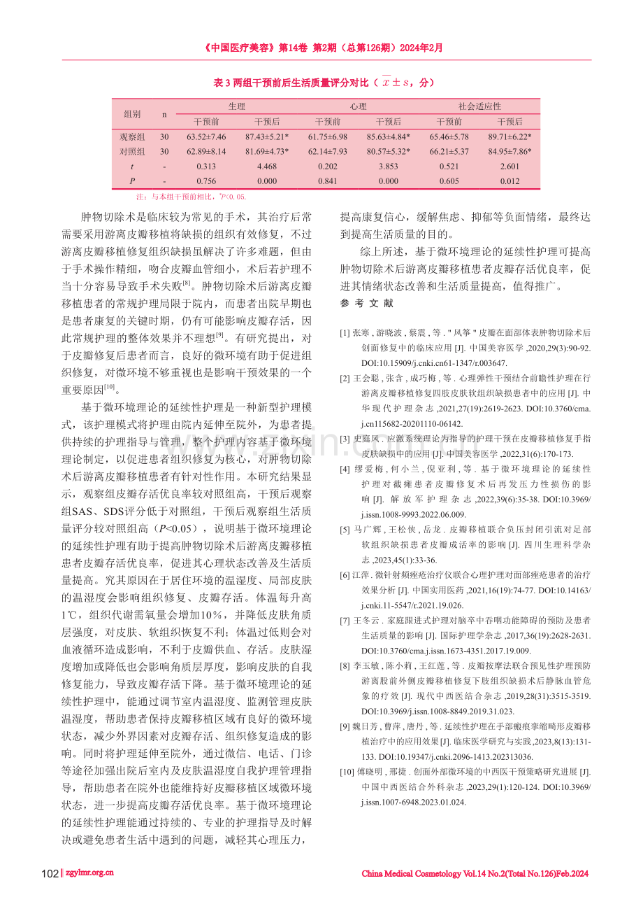 基于微环境理论的延续性护理对肿物切除术后游离皮瓣移植患者皮瓣存活情况及情绪状态的影响.pdf_第3页