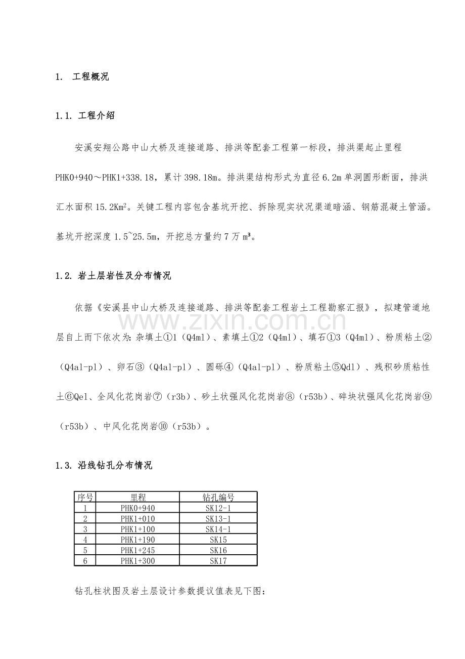 排洪渠基坑开挖专项综合项目施工专项方案深基坑边坡稳定性计算报告书.doc_第1页