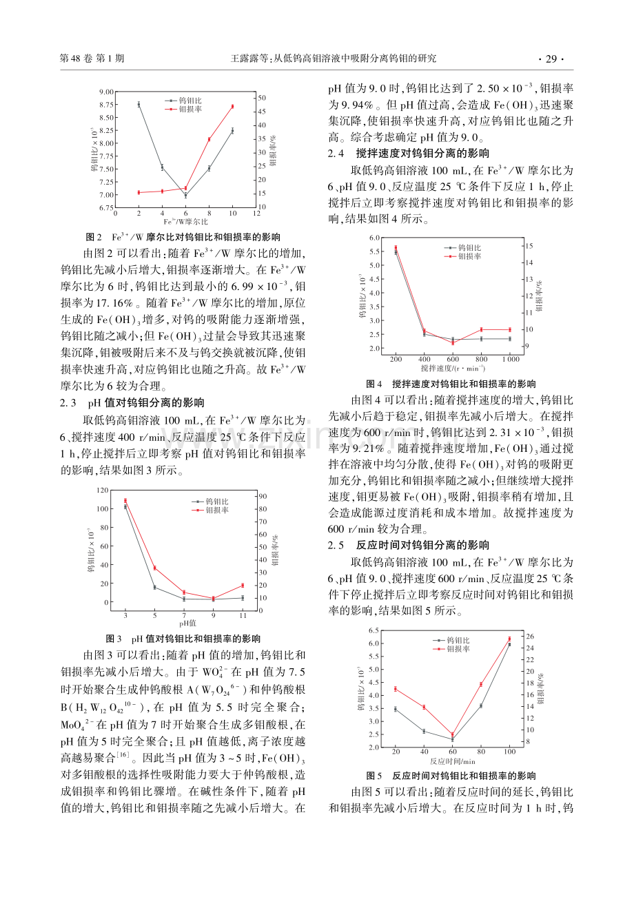 从低钨高钼溶液中吸附分离钨钼的研究.pdf_第3页