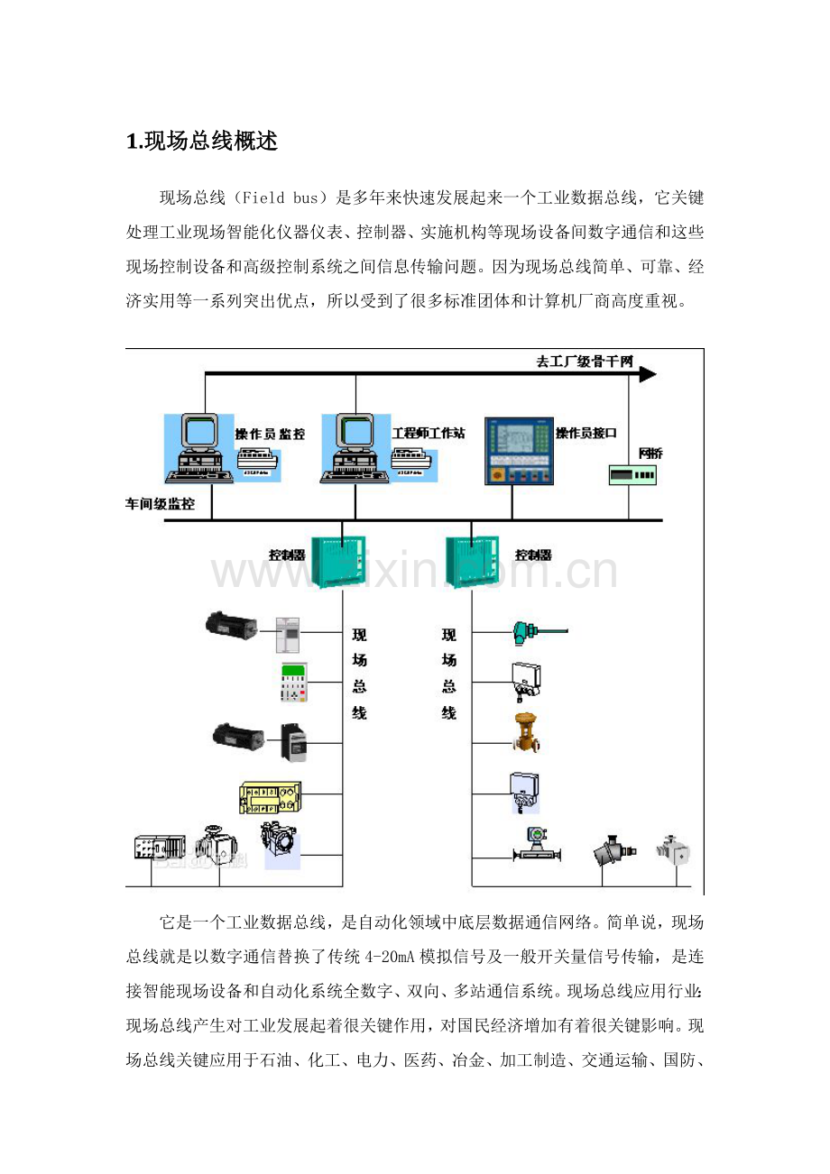 工业现场总线标准体系介绍.doc_第1页