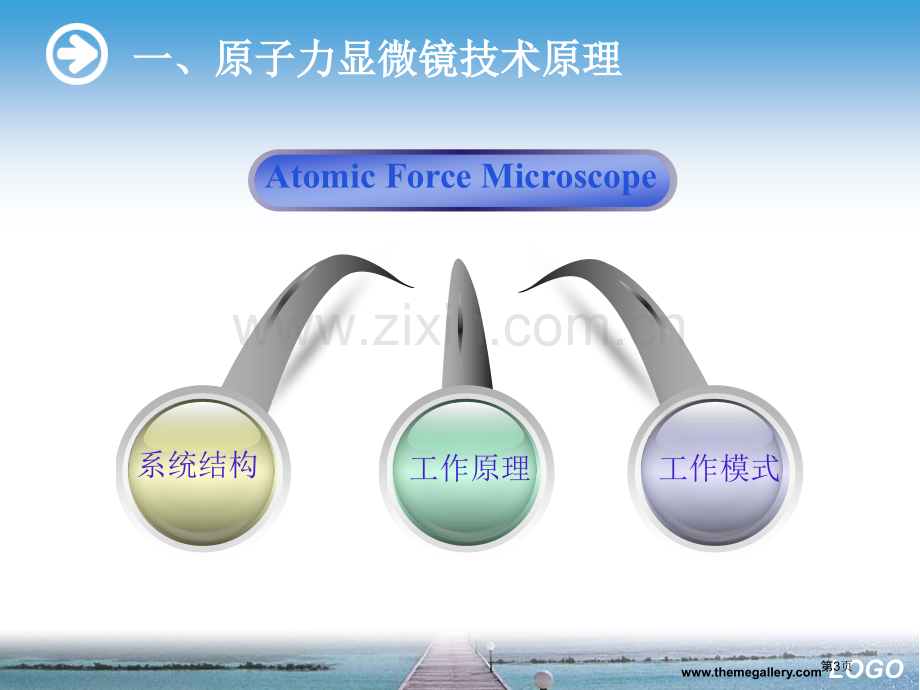 原子力显微镜技术在纺织化学与染整中的应用市公开课一等奖百校联赛特等奖课件.pptx_第3页