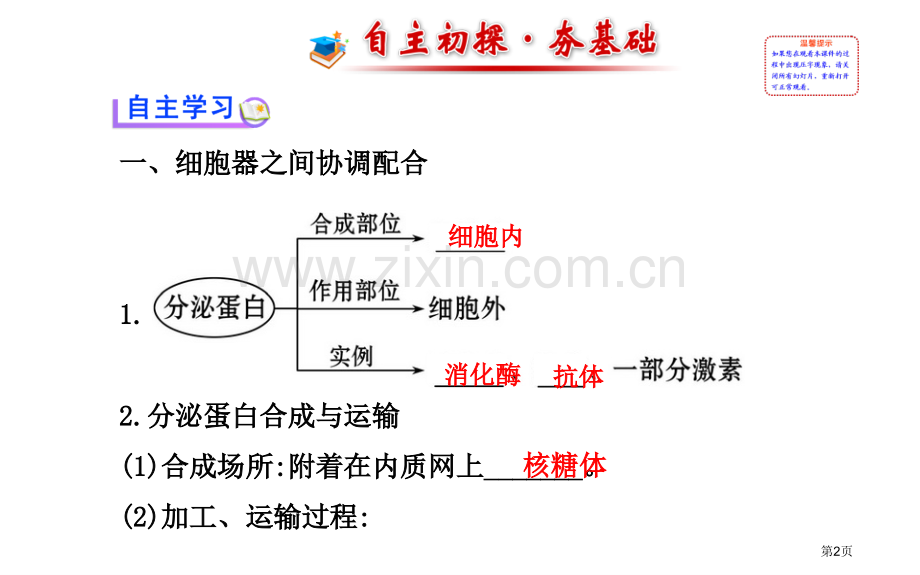 学年高中生物必修一细胞器之间的协调配合和细胞的生物膜系统省公共课一等奖全国赛课获奖课件.pptx_第2页