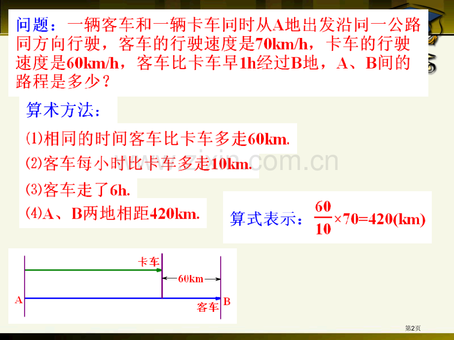 一元一次方程.pptx_第2页