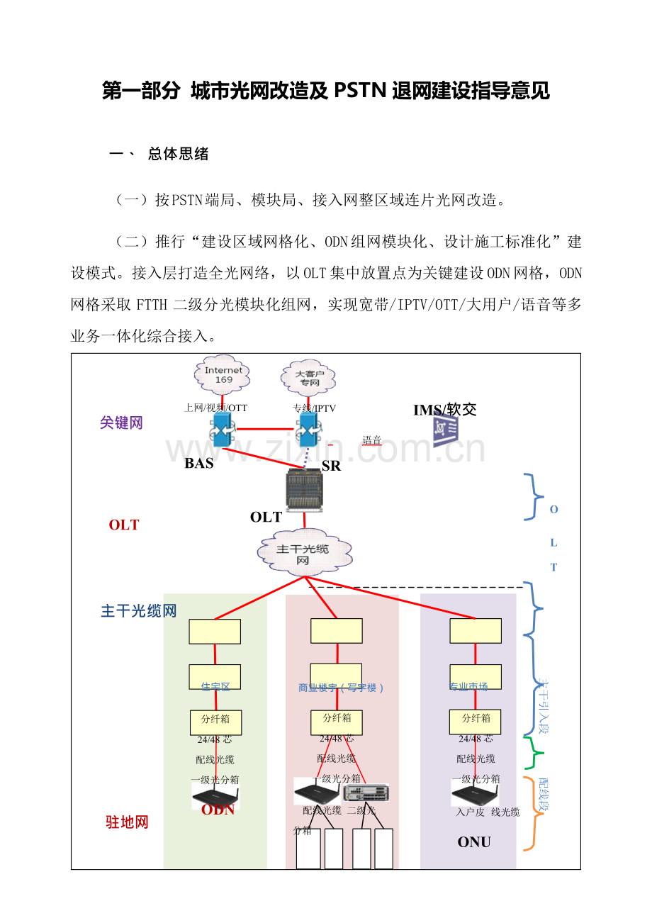 宽带接入网光网改造工作指导手册模板.docx_第2页