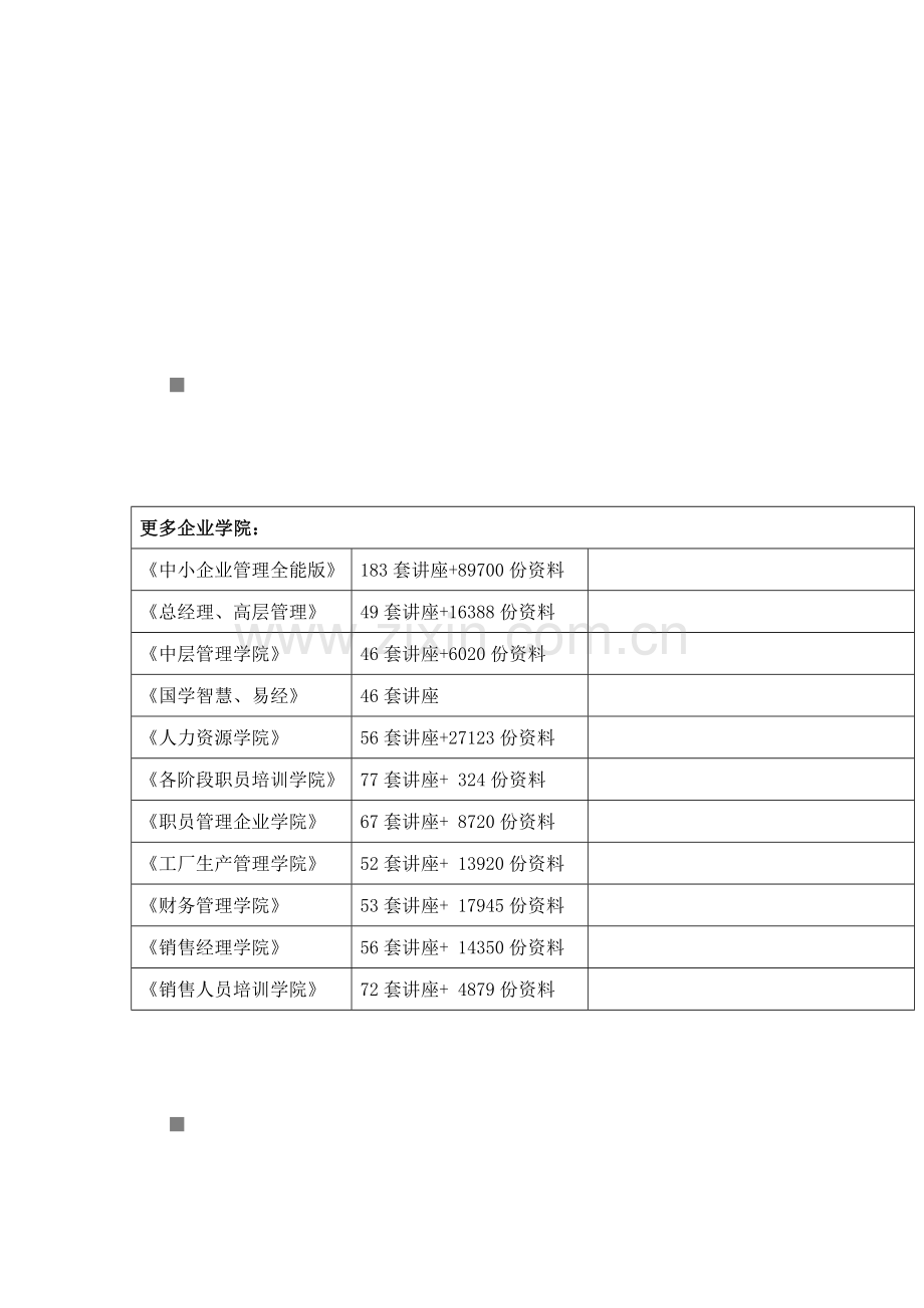 布料工艺流程与纺织知识模板.doc_第1页