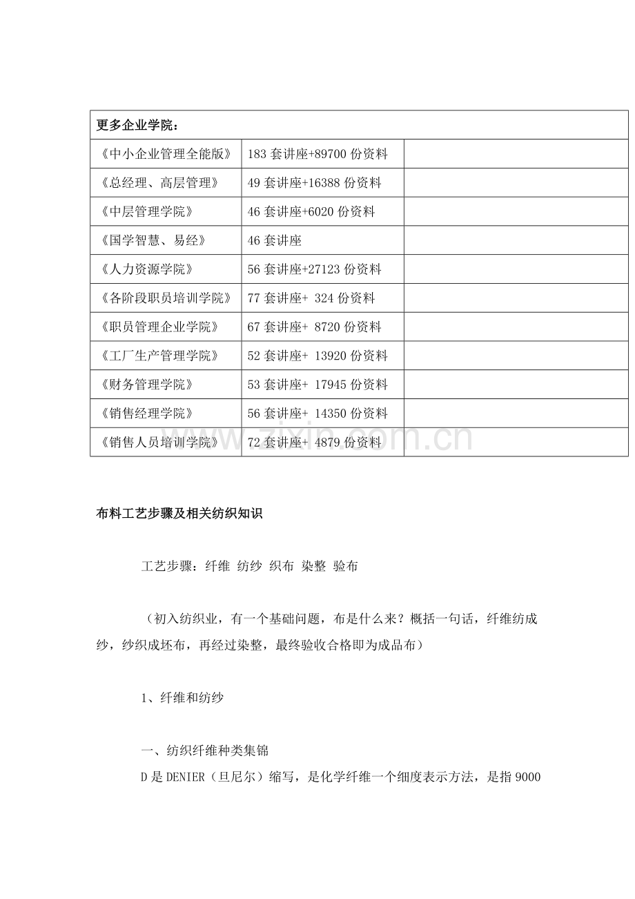 布料工艺流程与纺织知识模板.doc_第2页