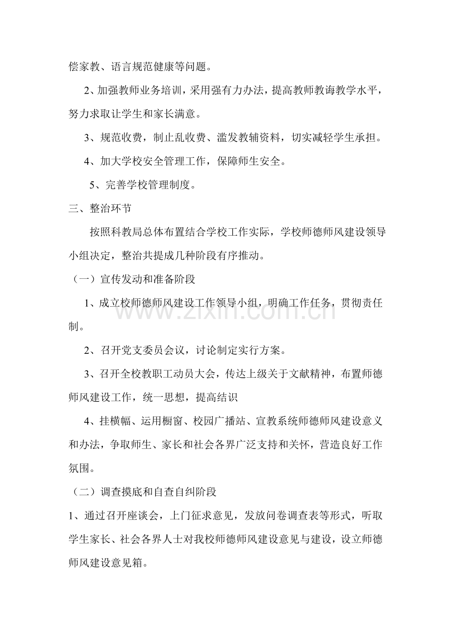 师德师风建设整改专项方案.doc_第2页