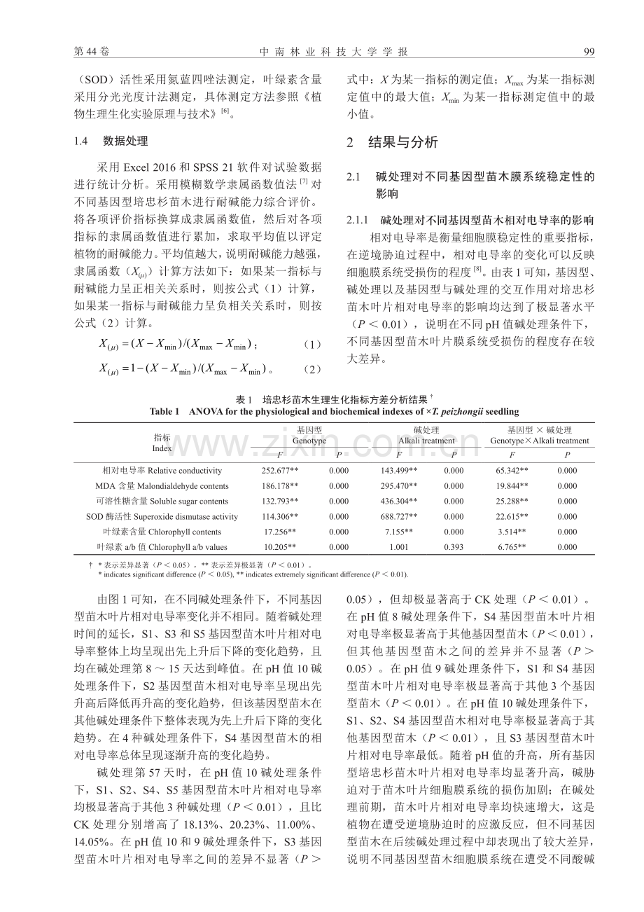 碱胁迫对不同基因型培忠杉苗木生理生化特性的影响.pdf_第3页