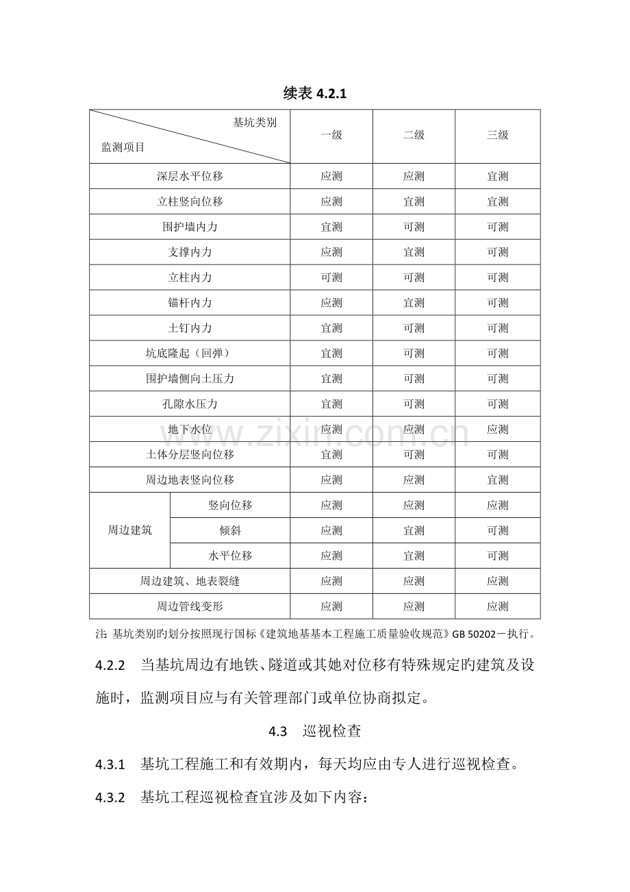 优质建筑基坑关键工程监测重点技术基础规范.docx_第2页