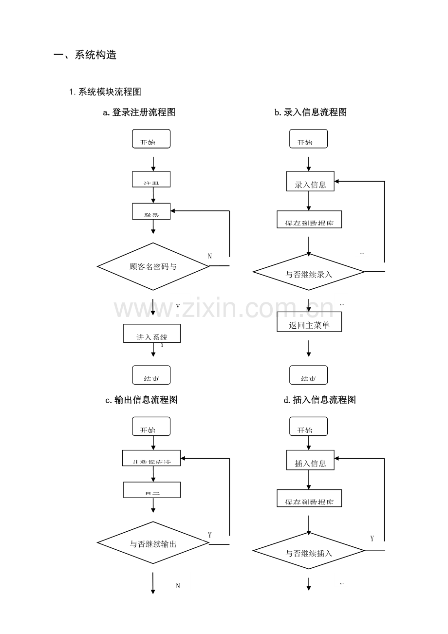 WEB程设计宿舍基础管理系统.docx_第3页