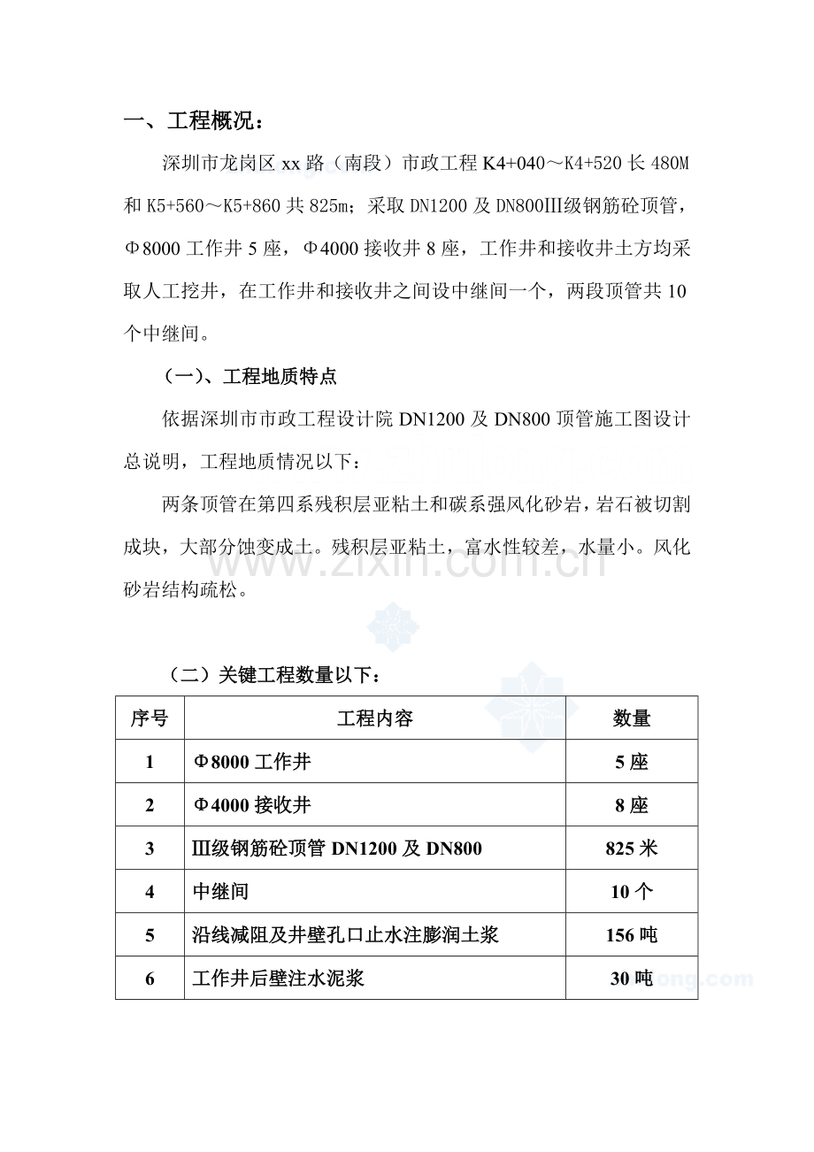 市政综合项目工程顶管综合项目施工专项方案.doc_第2页