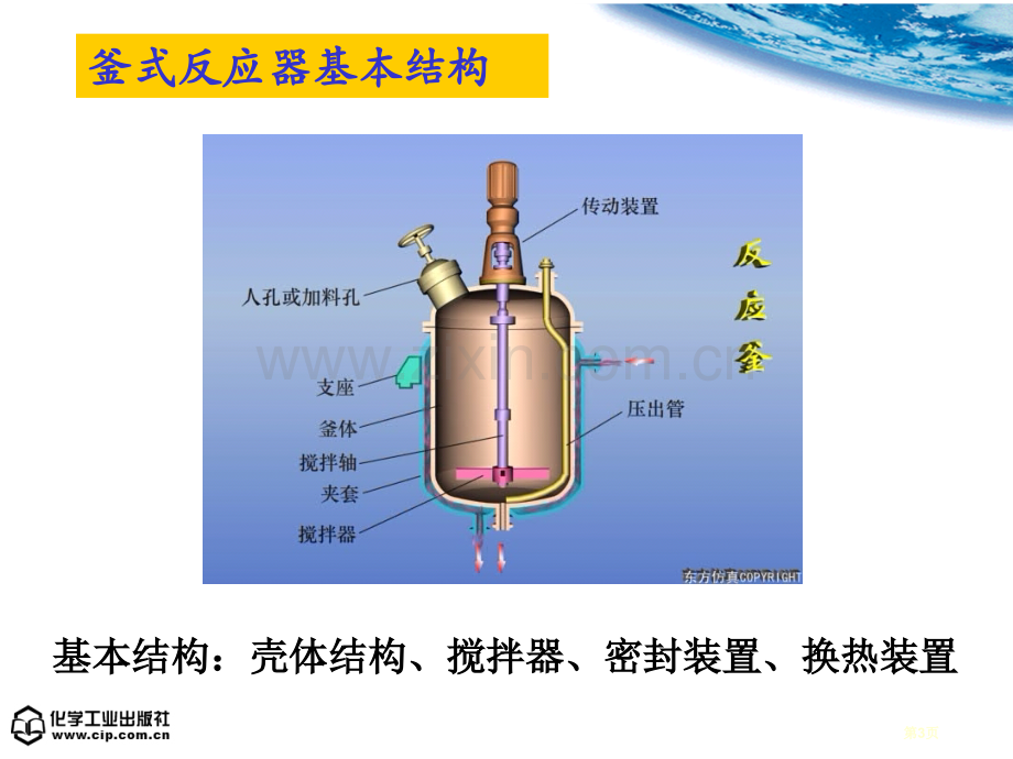 化学反应原理与设备模块二省公共课一等奖全国赛课获奖课件.pptx_第3页