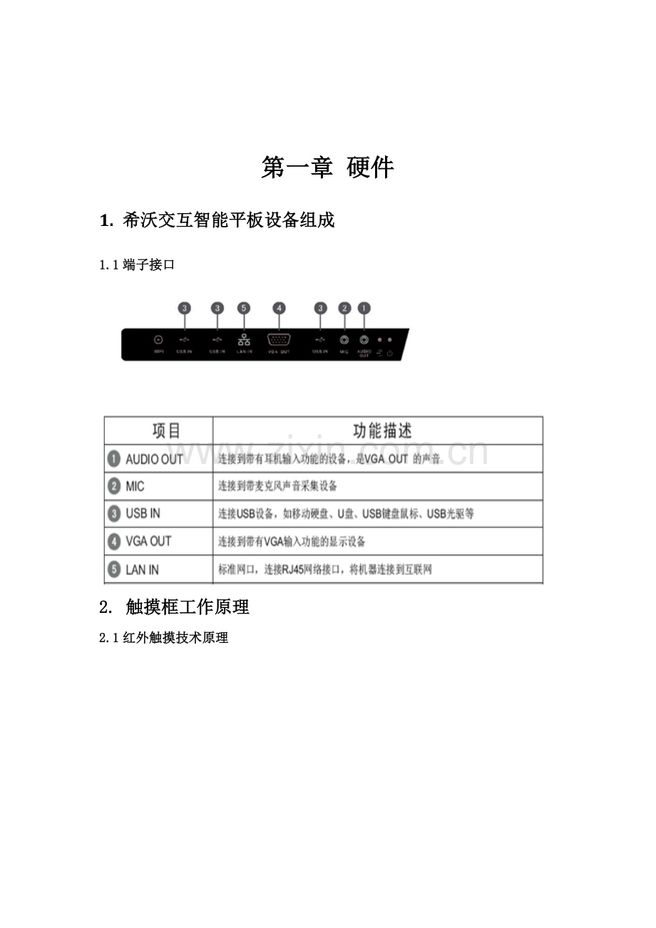 希沃使用综合手册中级培训.docx_第2页