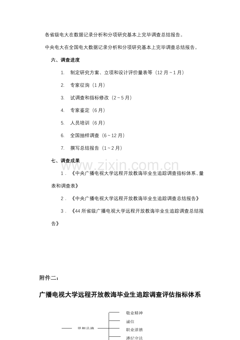 广播电视大学远程开放教育毕业生追踪调查实施专项方案.doc_第3页