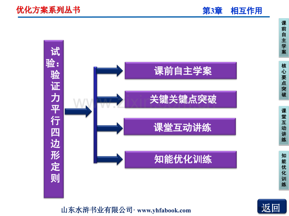 实验验证力的平行四边形定则市公开课一等奖百校联赛获奖课件.pptx_第2页