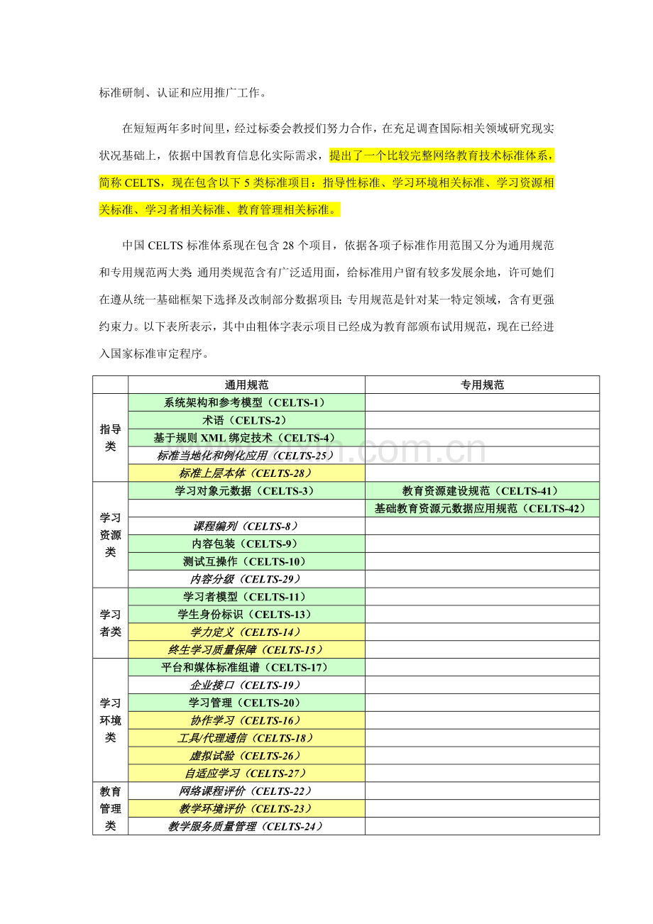 中国网络教育关键技术统一标准体系.doc_第2页