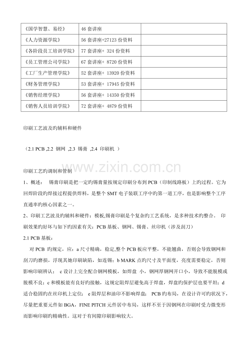 SMT印刷标准工艺涉及的辅料及硬件分析.docx_第2页