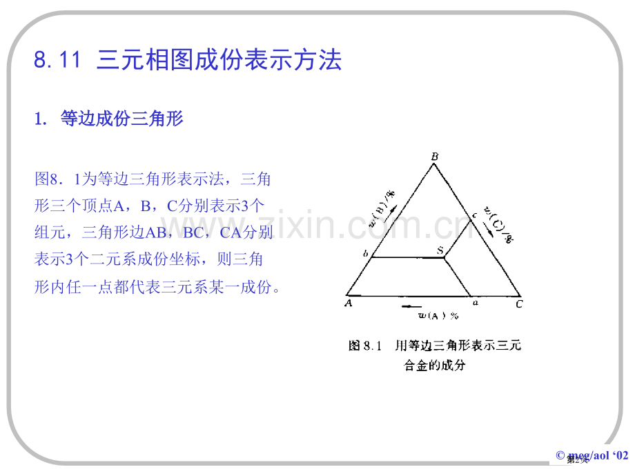 上交材料科学基础三元相图市公开课一等奖百校联赛获奖课件.pptx_第2页