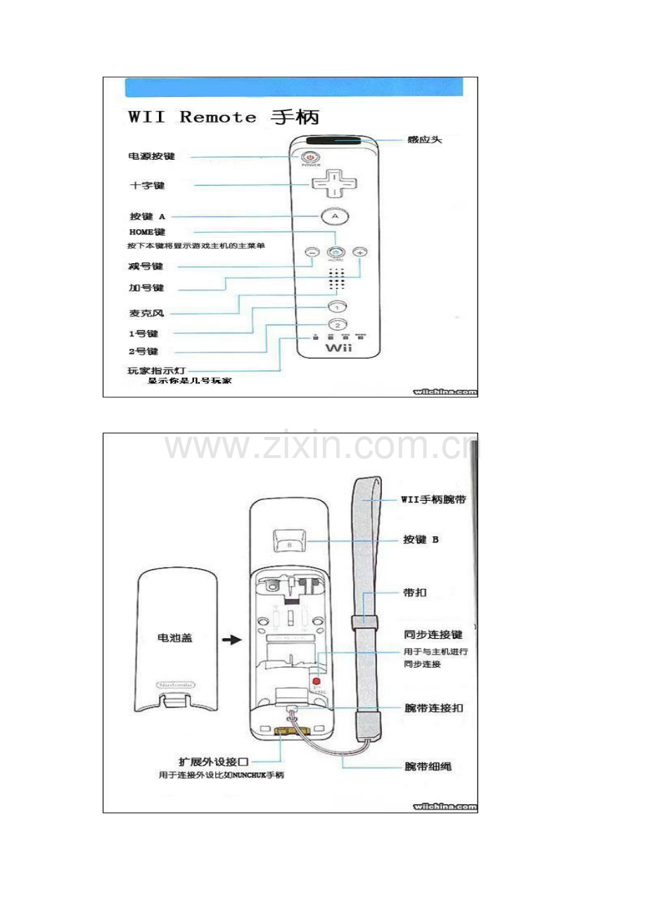 WII说明指导书专业资料.doc_第3页