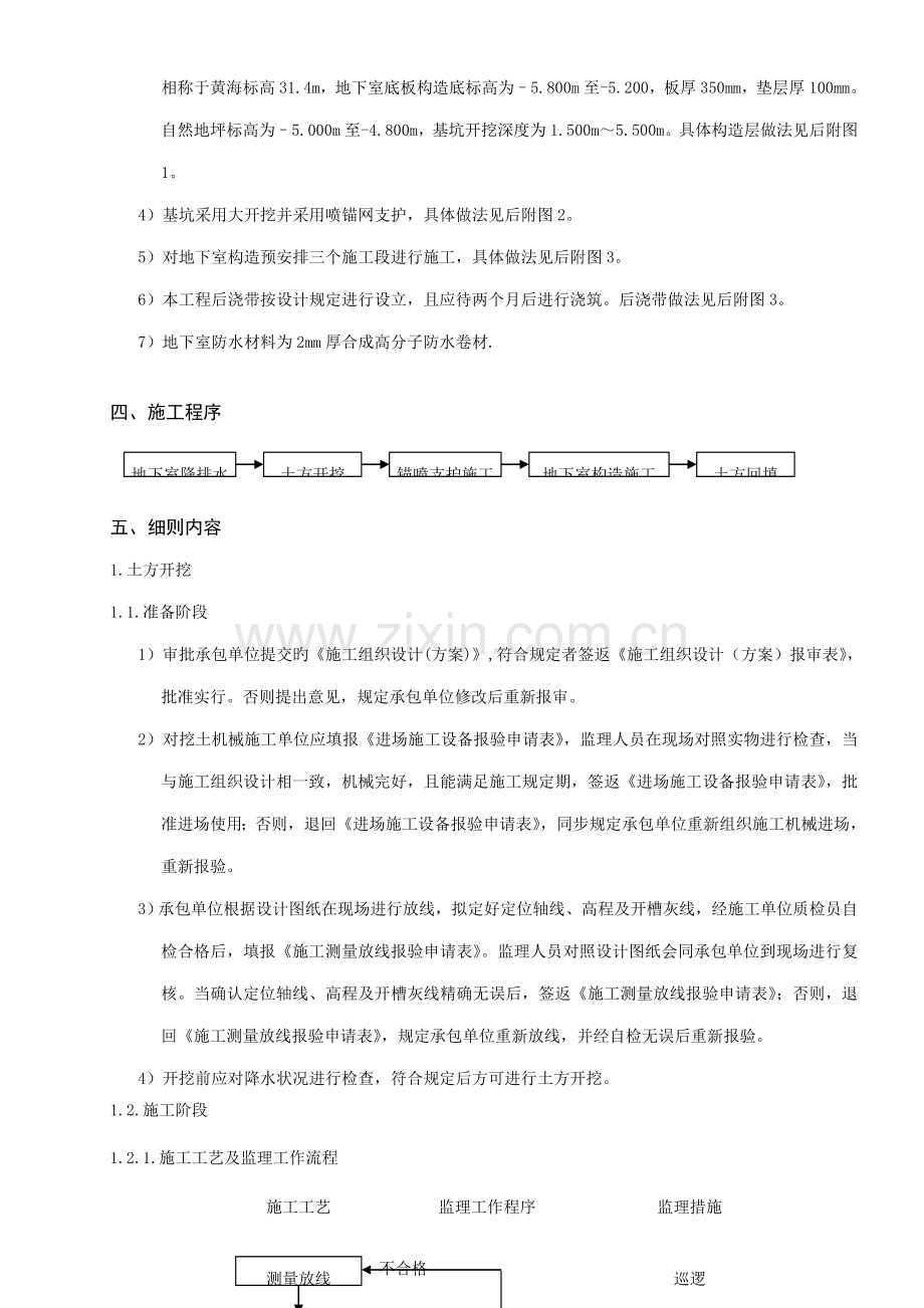 地下室关键工程监理实施标准细则.docx_第3页