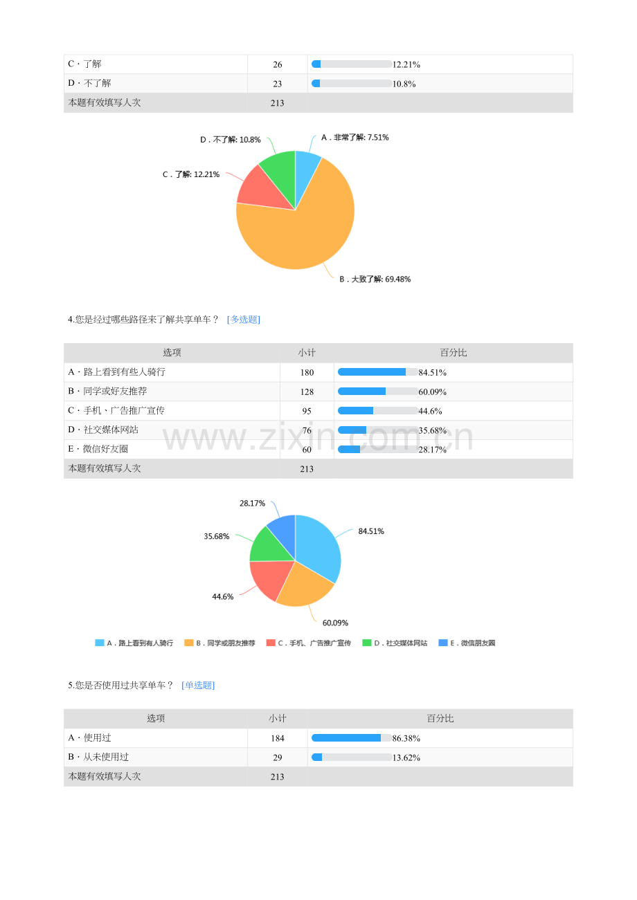 学生对共享单车使用情况的调查研究报告.docx_第2页