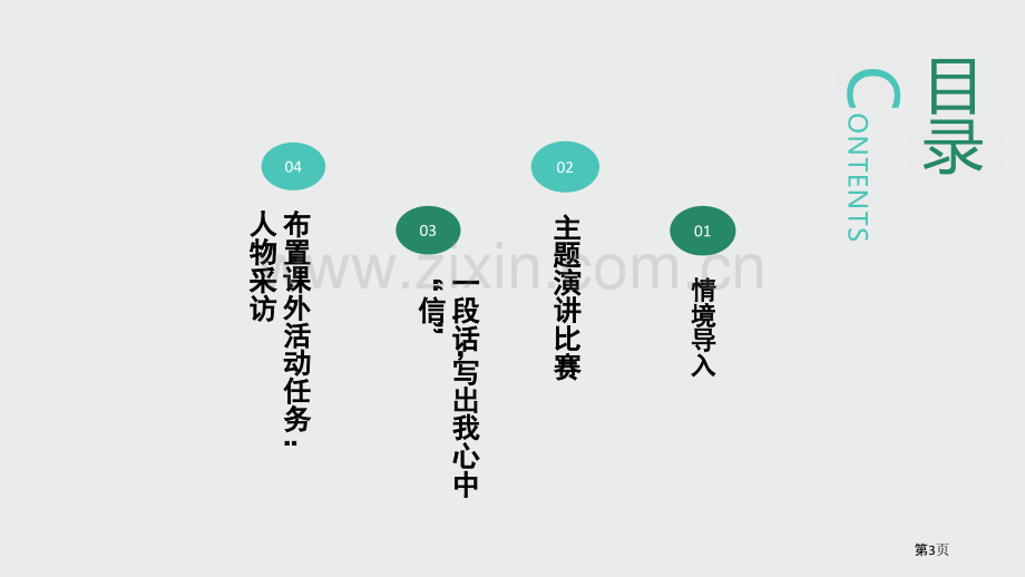 人无信不立省公开课一等奖新名师比赛一等奖课件.pptx_第3页