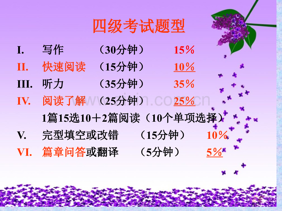 大学英语四级快速阅读及选词填空仔细阅读省公共课一等奖全国赛课获奖课件.pptx_第2页